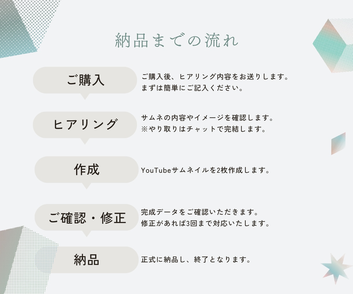 丸投げOK｜クリックされるサムネ作成します YouTubeサムネ2枚作成/最短3日納品・修正対応OK イメージ9