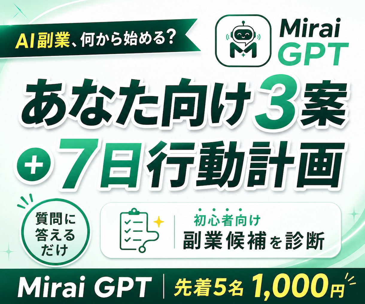 AI副業の始め方を15問で診断します 質問に答えるだけで商品案と最初の一歩が決まる イメージ1