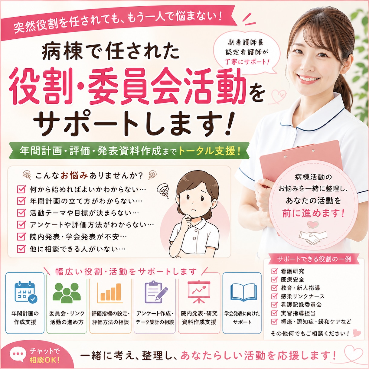 病棟で任された役割や委員会活動をサポートします 副看護師長・認定看護師が計画、評価、発表資料作成を支援します イメージ1