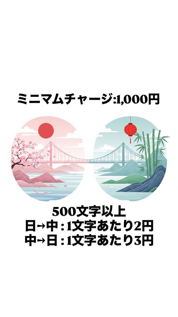 日本語⇄中国語翻訳します 北京、上海にて実務経験あり　丁寧な翻訳を心がけています イメージ2