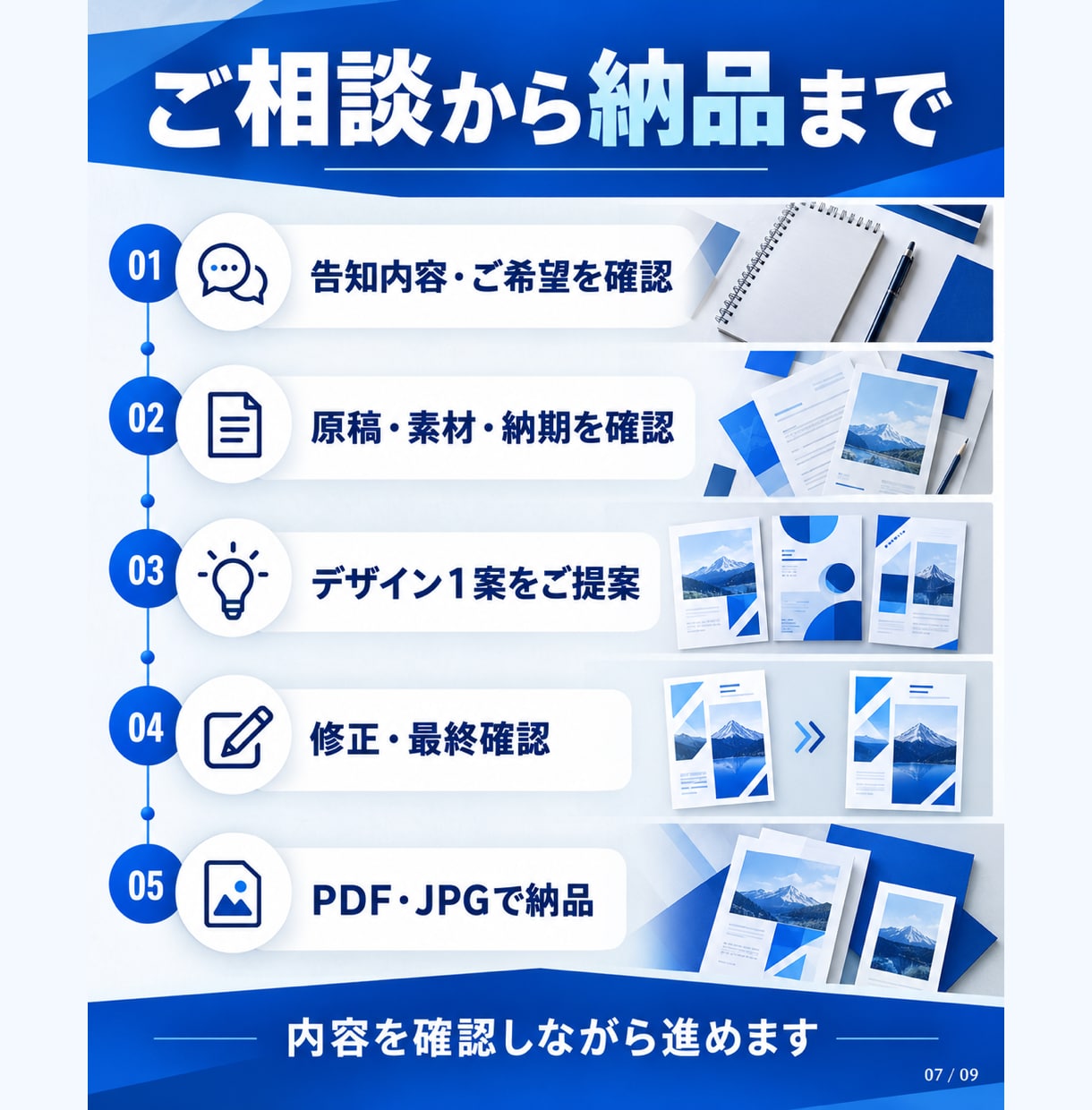 商品やお店の魅力が伝わる販促チラシを作ります 伝えたい魅力を整理し、来店・予約を案内する紙面へ イメージ7