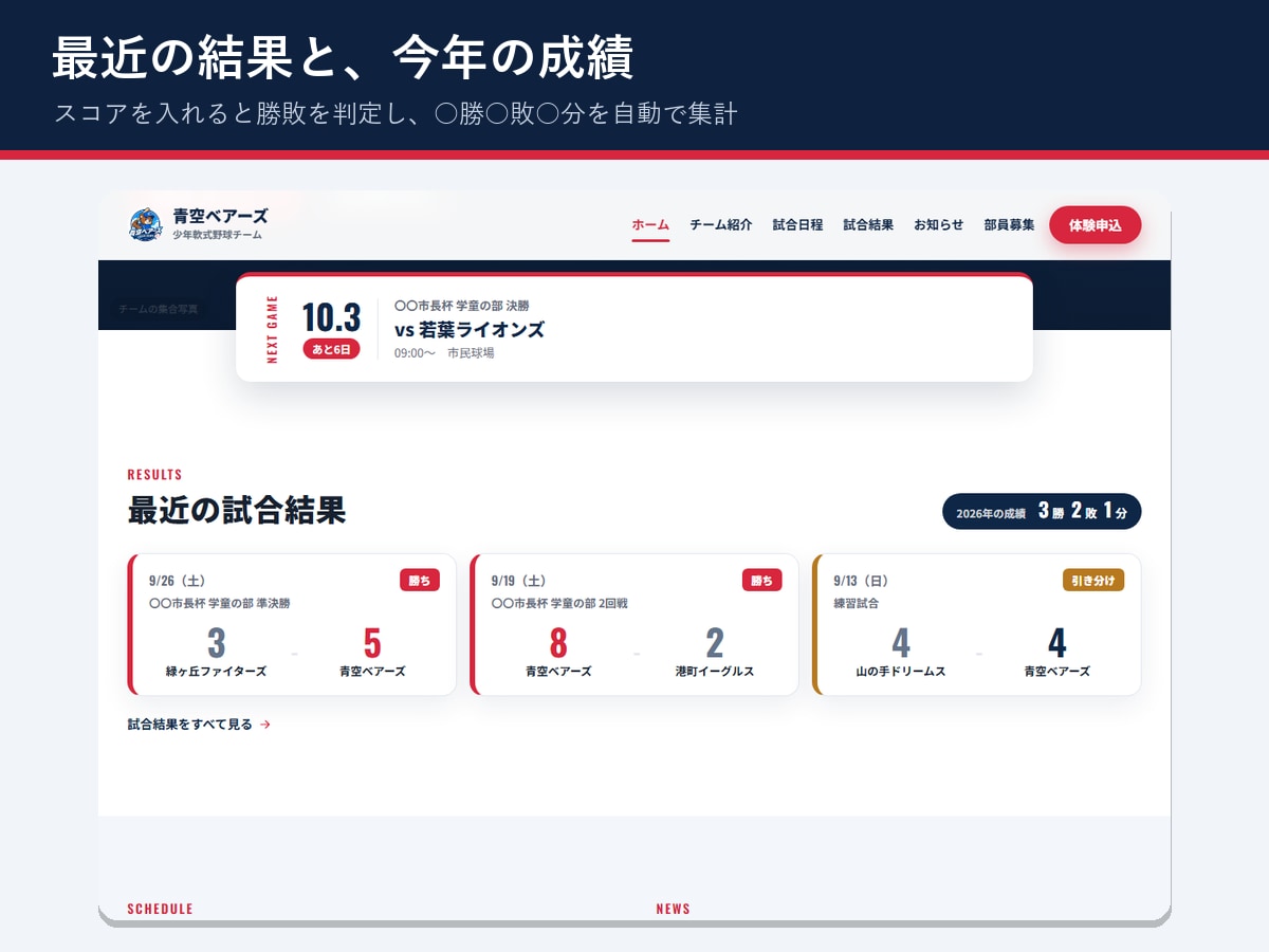 野球チームのホームページを作れるテーマを販売します スコアを入れるだけで、勝敗も成績も自動で並ぶ イメージ3