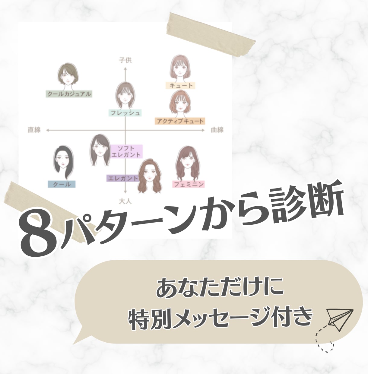 早くて正確！顔タイプ診断致します ♪お手頃価格♪♦︎あなただけの特別なアドバイス付き♦︎ イメージ2