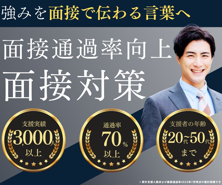 5名限定面接対策｜想定質問集と回答例を作成します 面接が苦手な人も安心｜面接でよく聞かれる質問と回答を提供 イメージ1