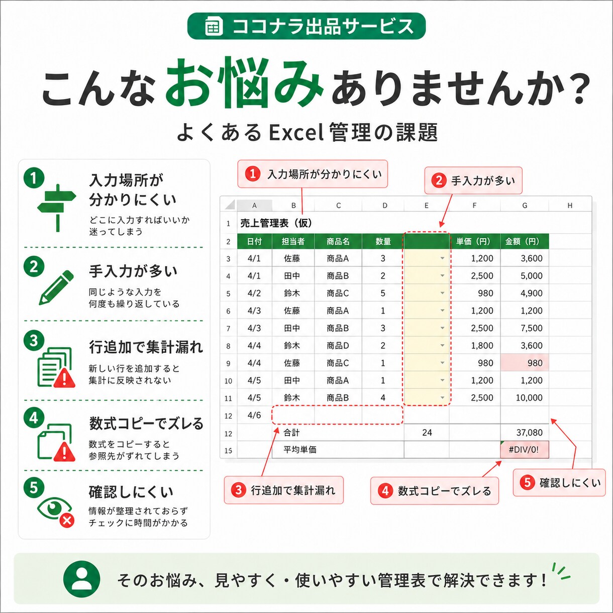 Excel管理表を使いやすく直します 入力しやすくミスが起きにくい表に改善します イメージ2