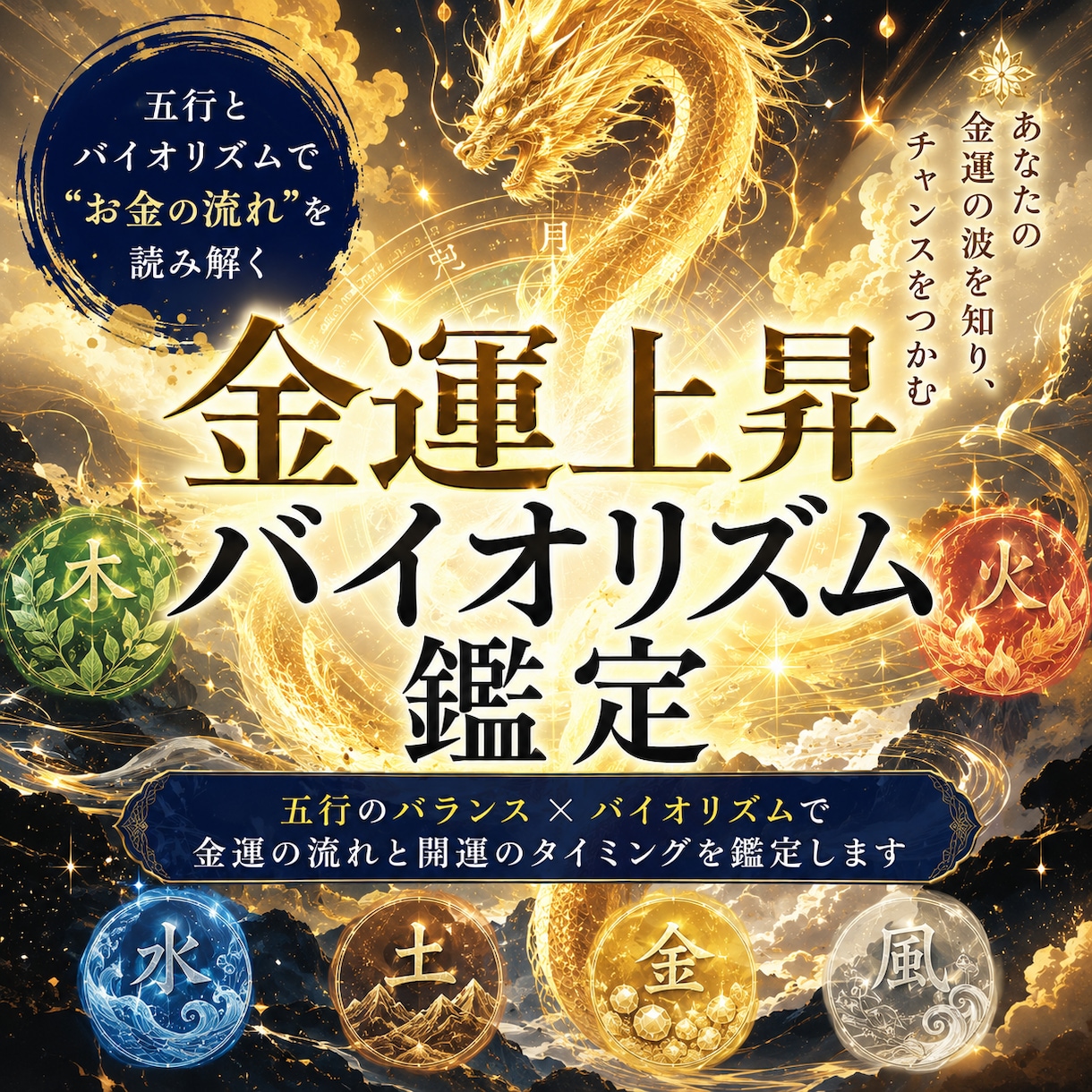 生年月日で金運UP！バイオリズム×五行で鑑定します 生年月日だけで、あなたの金運ピーク日がわかります。 イメージ1