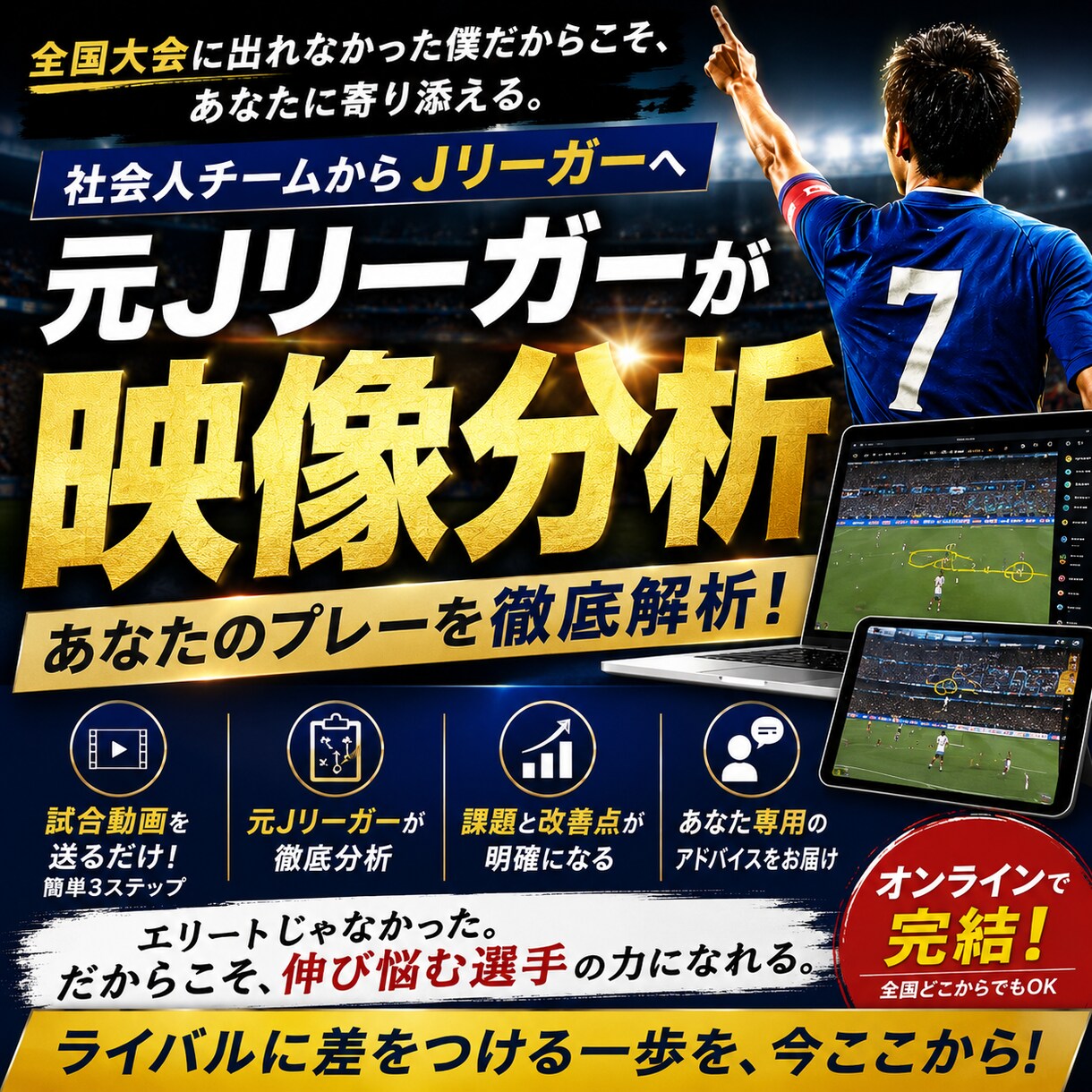 元Jリーガーが映像分析します 個人特化型オンライン分析で直接アドバイス イメージ1