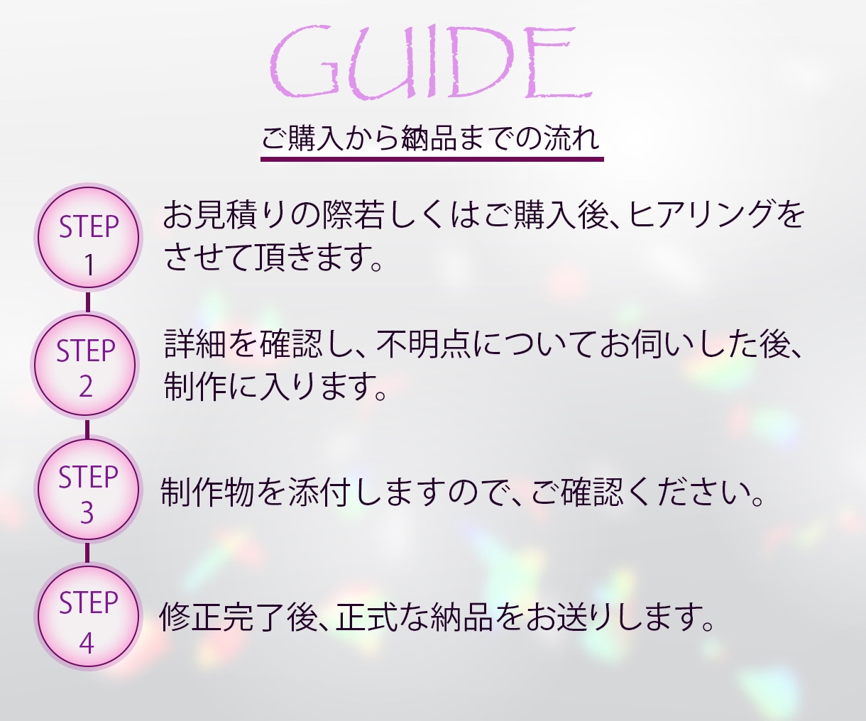 女性デザイナーが効果的なサムネイルを作成しますます 思わずクリックしたくなる！反応させる拘りのデザイン イメージ2