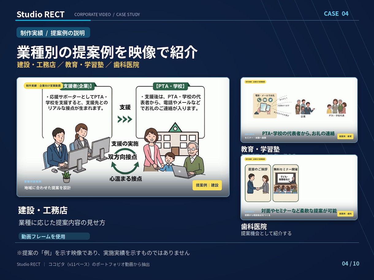 企業PR・YouTube長尺動画を制作します 5〜7分の長尺動画｜編集・図解・品質確認まで対応 イメージ4