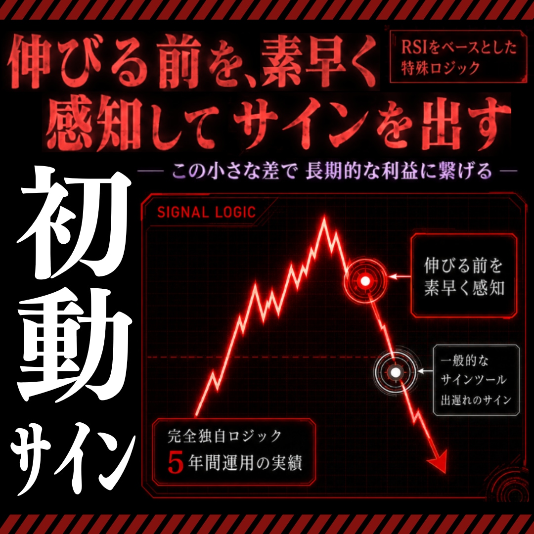 超裏技ロジックの天底FXサインツールを提供します 1分足×1日20回超サイン！RSI×複数の特殊ロジック搭載！ イメージ1