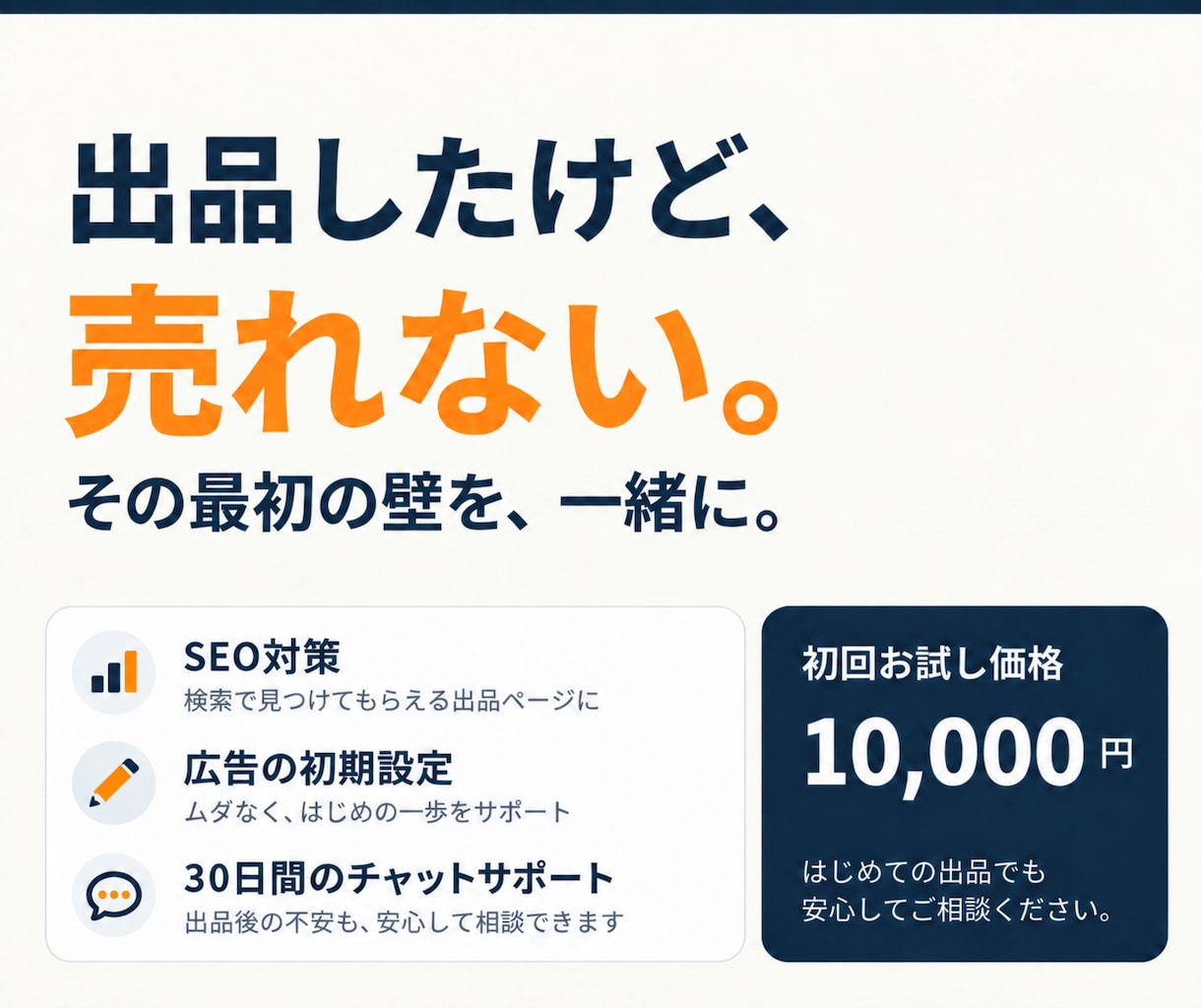 Amazon販売の初期設定を30日間サポートします AmazonのSEO対策と広告初期設定をサポートします イメージ1