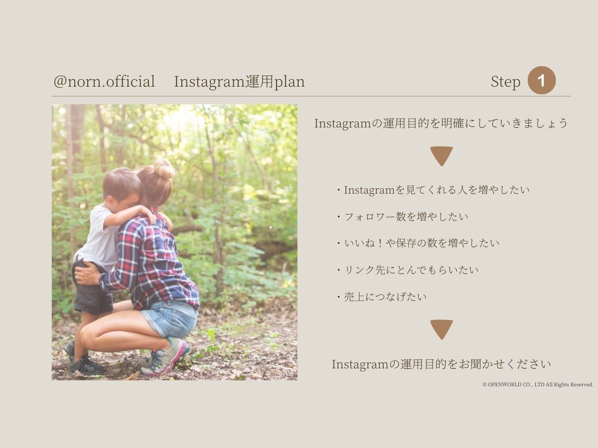 インスタのリール投稿を含め運用1ヶ月します 日用雑貨、インテリア雑貨のコンテンツが得意です イメージ3
