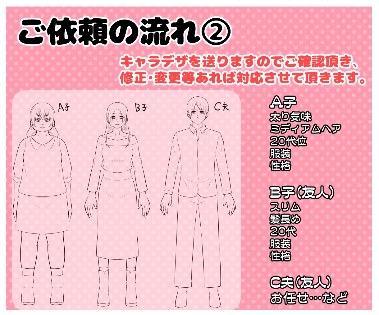 実績多数！YouTube漫画・広告漫画制作します スピードとクオリティを同時にお届けします イメージ6