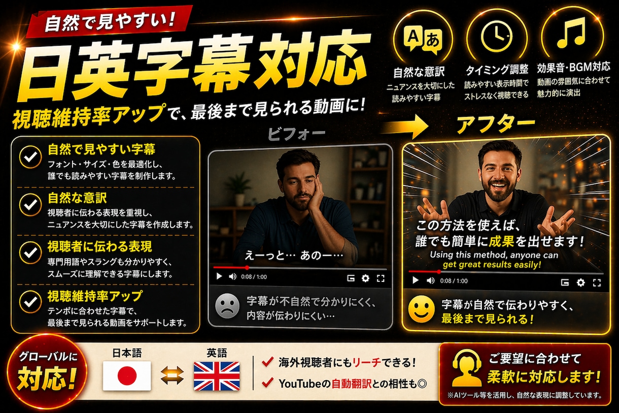 ジャンプカットでテンポの良い動画に編集します 離脱されない動画に改善します。英日テロップ対応 イメージ2