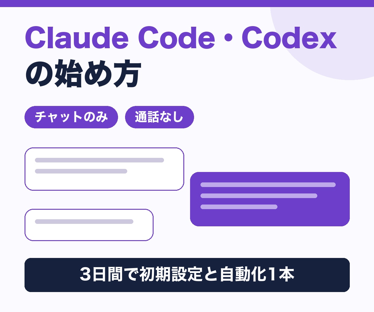 Claude Codeの始め方をチャットで教えます Codexも対応。通話なし3日間で設定と自動化1本 イメージ1