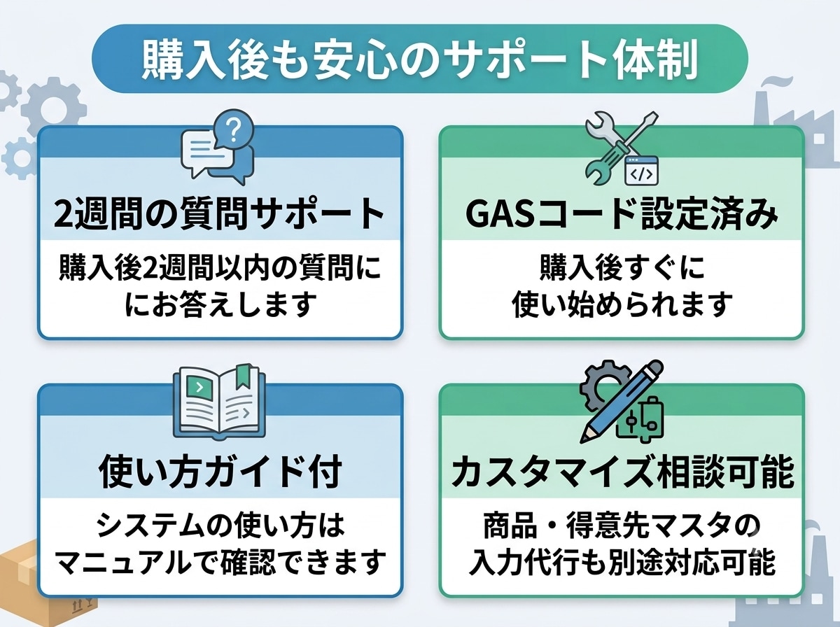 食品工場向け在庫管理システムを販売します ロット管理・出荷履歴・棚卸・在庫予測を1ファイルで完結します イメージ4