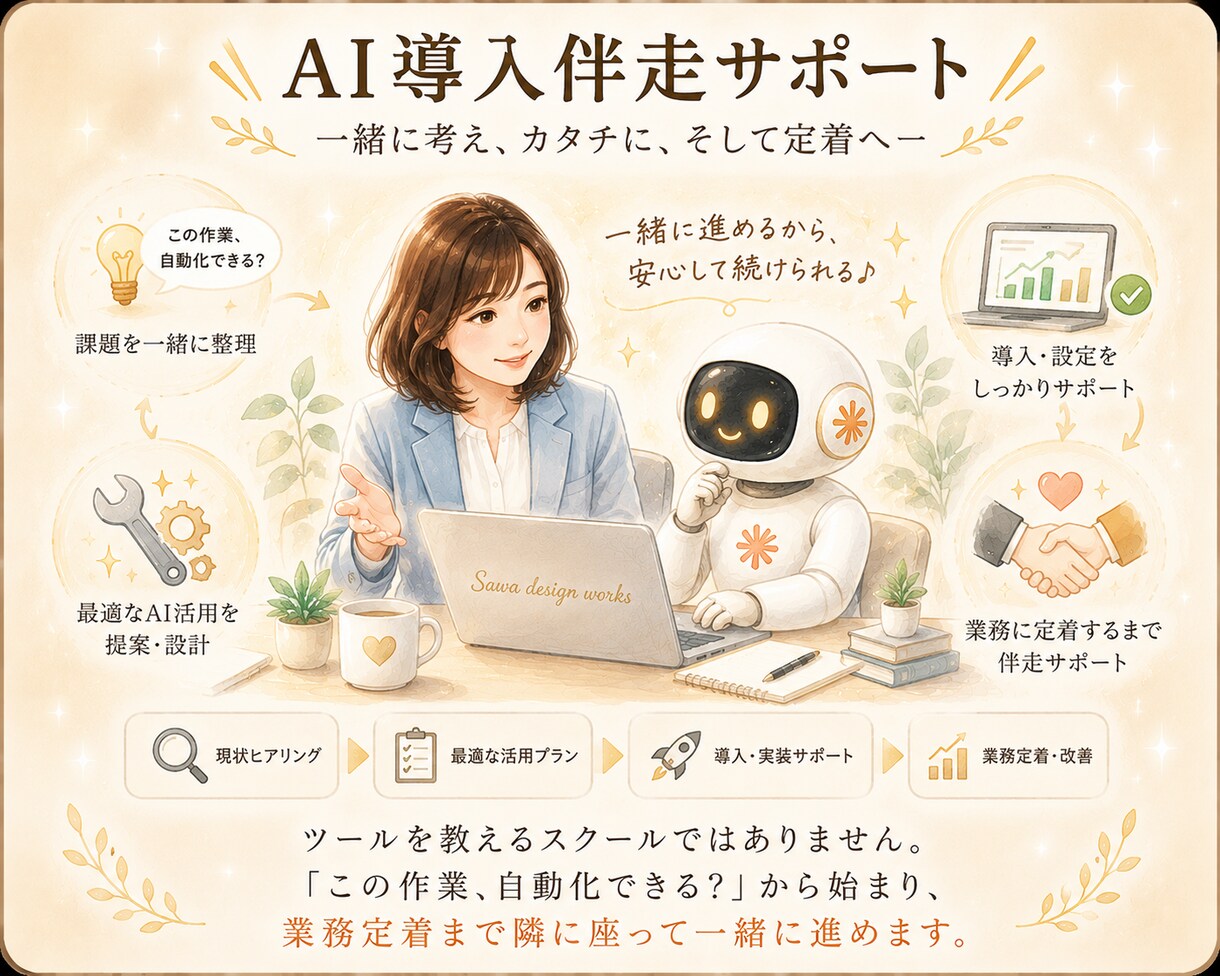 手作業の業務を仕組みで自動化するご相談受け付けます 企業・大学でのバックオフィス経験20年×生成AI イメージ2