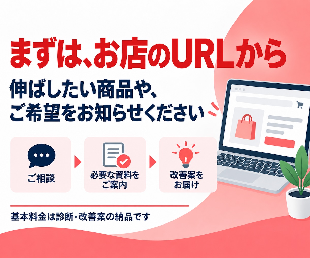 ヤフーショッピングの売上と利益アップを支援します 売れ筋を育て、広告を効果的に。次の一手をご提案 イメージ5