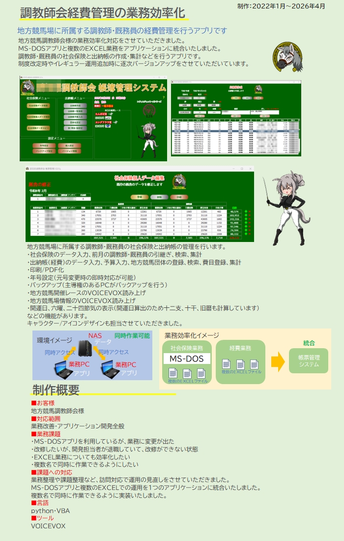 業務効率化・SW開発・ご相談お受けいたします python/GAS/VBA/Claude　開発　調査　支援 イメージ5