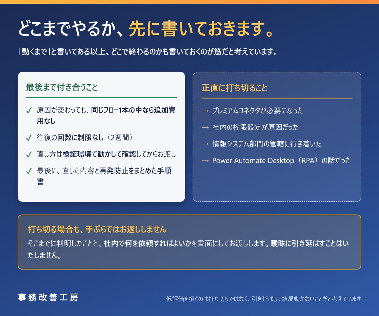 Power Automateが動くまで伴走します 2週間、何度でも。フロー1本が動くまでお付き合いします イメージ4