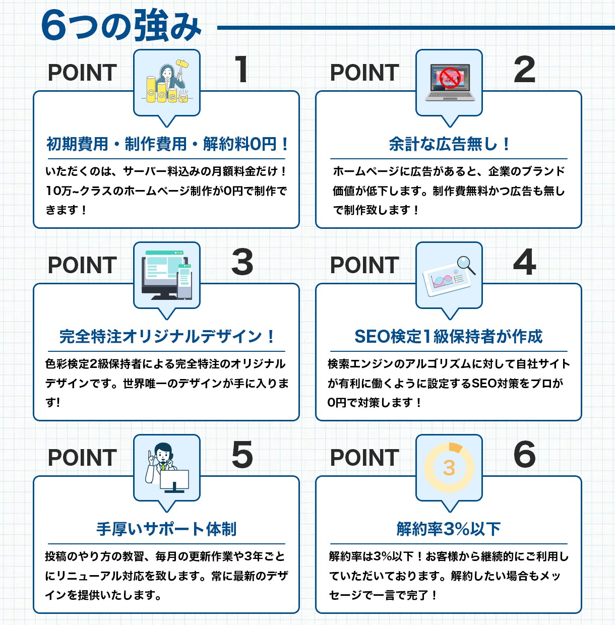 制作費0円で完全オリジナルのHP制作します サーバー・ドメイン取得&維持費代込み月額5,000円~ イメージ5