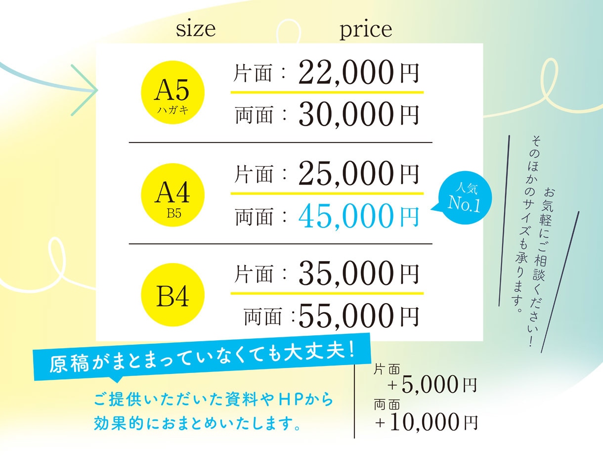 原稿がなくてもOK効果的なチラシデザイン作成します プロデザイナーが洗練されたデザインと構成で企業価値を高めます イメージ2