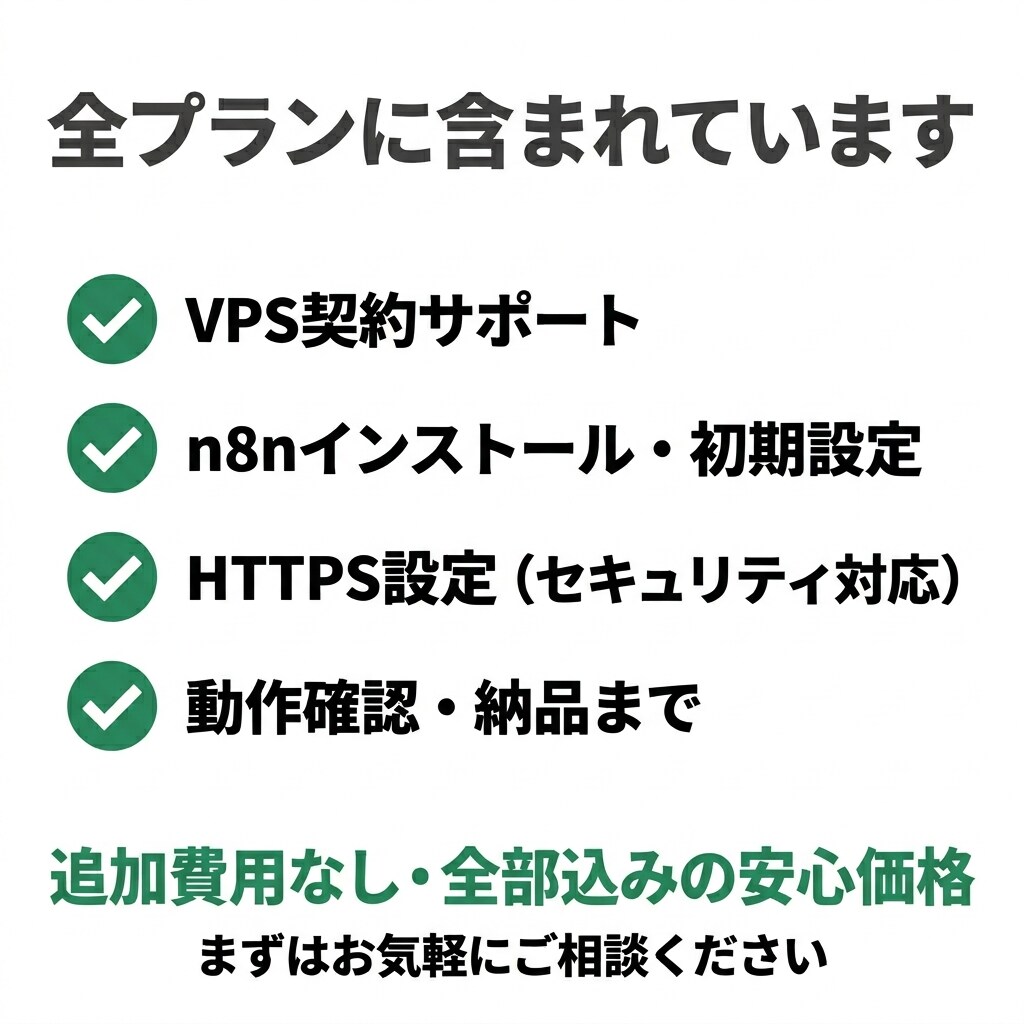 n8nのサーバー構築から運用まで対応します 月1,000円台で24時間動くAI自動化環境を構築します イメージ3