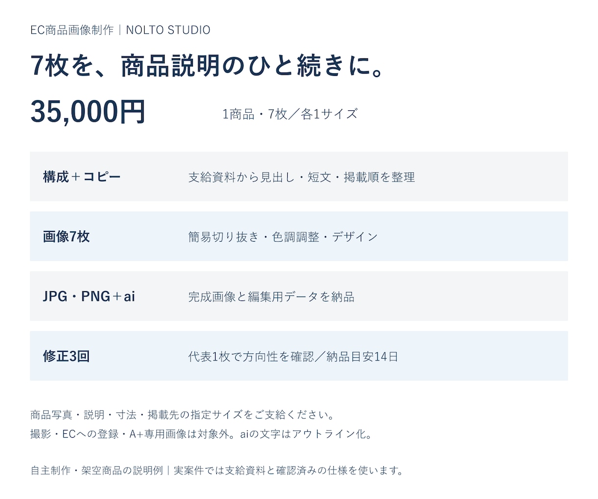 構成・コピー込みでEC商品画像7枚を作ります 写真と商品説明から。修正3回・編集用aiも納品 イメージ5
