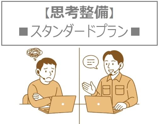 オンラインで伝える前の"準備力"を強化します 話す前やプレゼン前の“思考整備”で伝わり方が劇的に変わります イメージ1