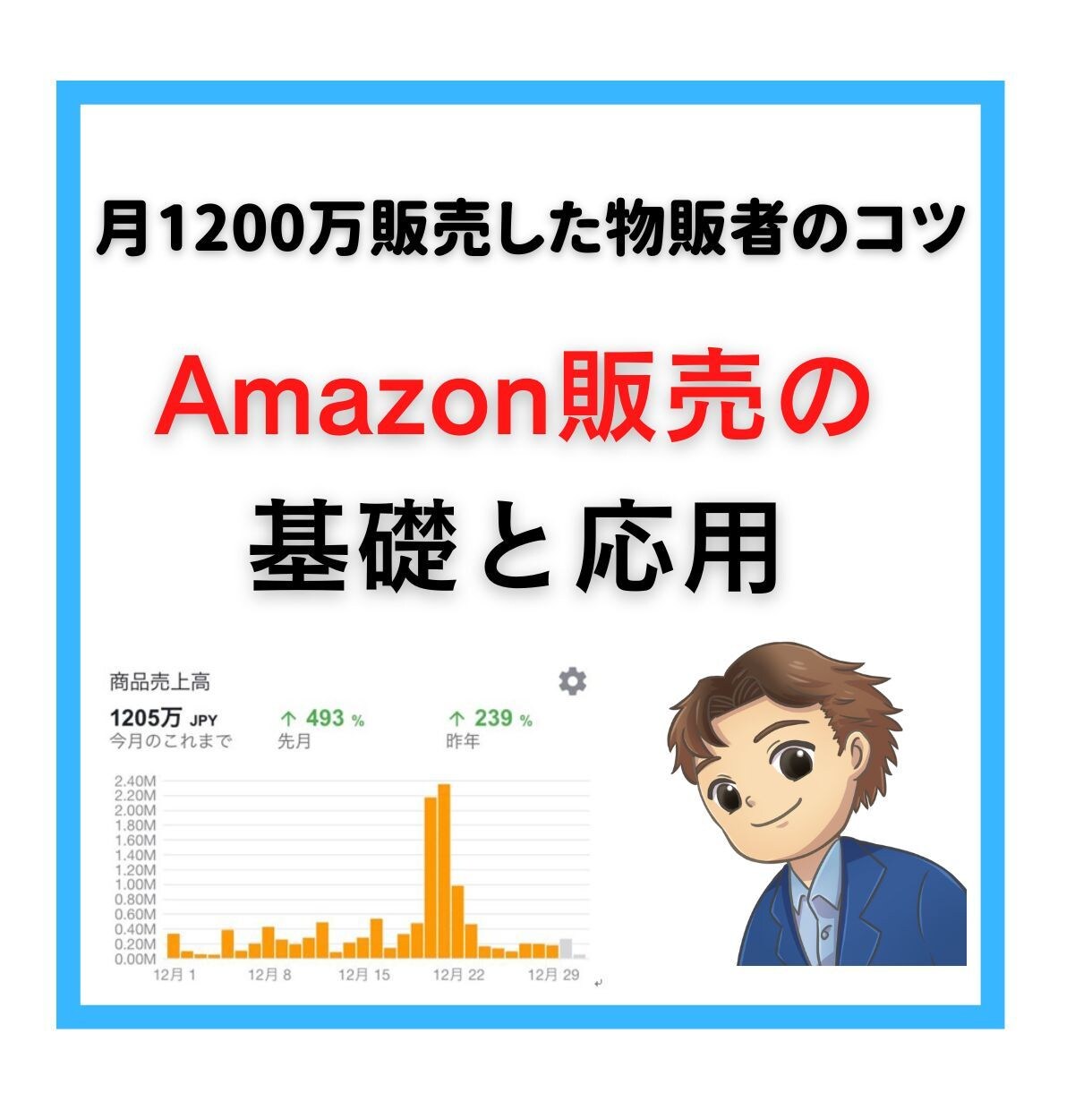 Amazon販売の基礎と応用を教えます 月1200万販売した物販者のコツ イメージ1