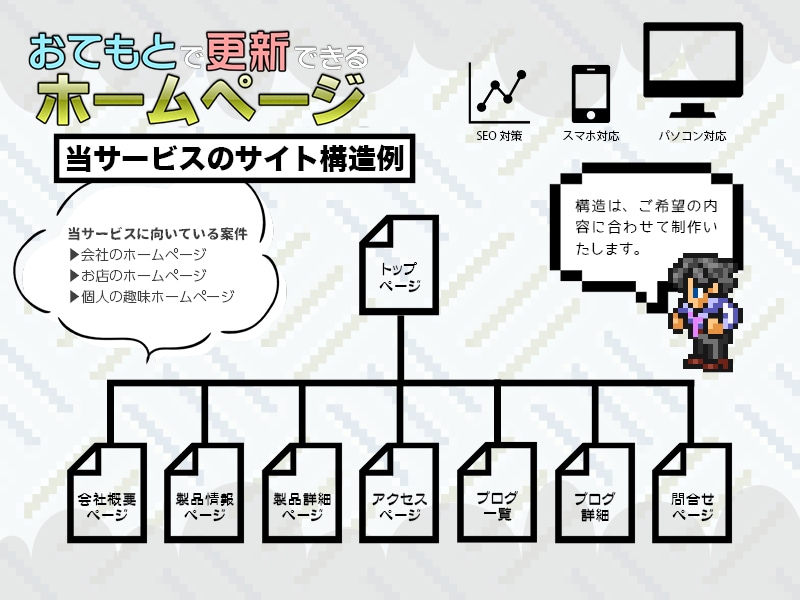 お手元で更新できる【説明書付】ホームページ作ります 「初めて安心」WordPressで構築するCMSサイト制作 イメージ2