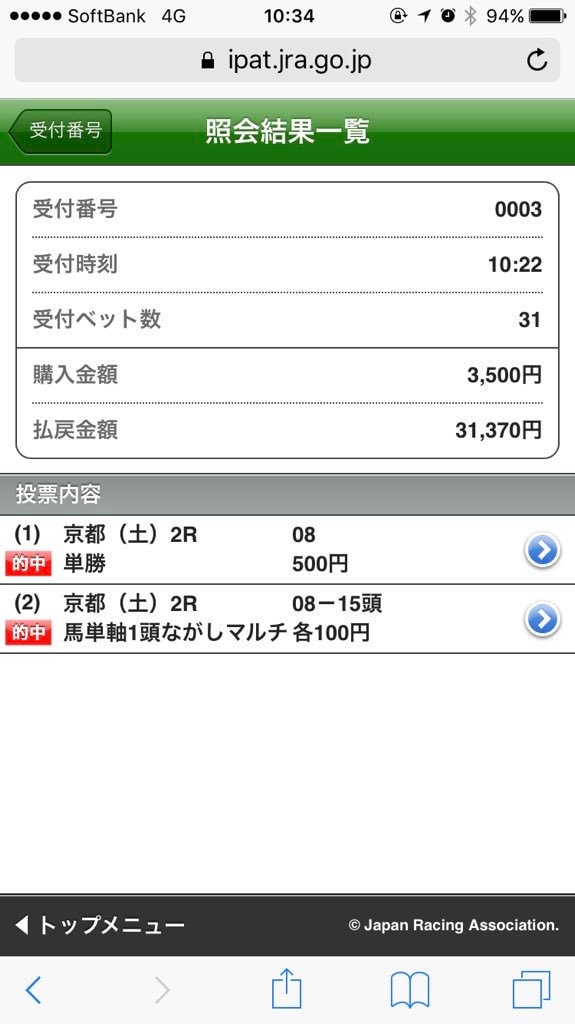 中央競馬厳選します 土日の中央競馬が好きな方(^^) イメージ1