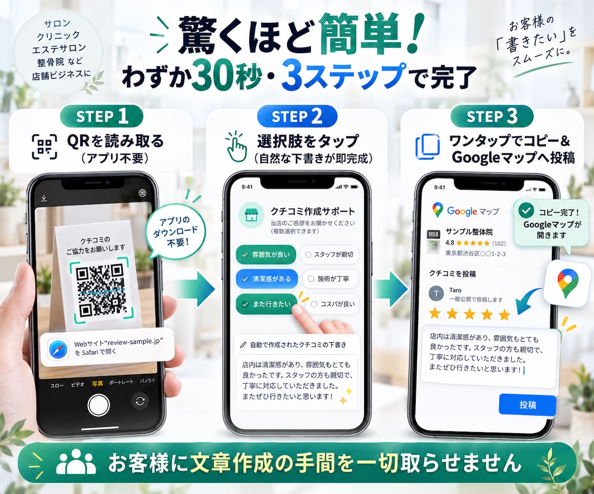 Googleマップの良質な口コミを自然に増やします あなたの店舗専用に専用アシストWebツールを構築・納品します イメージ3