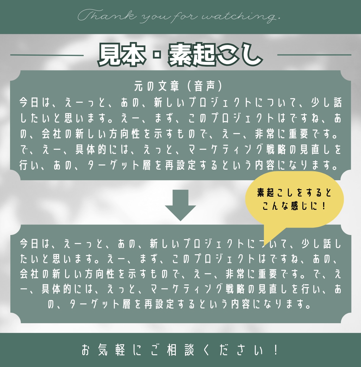1分75円/素早く丁寧に動画・音声を文字起こします 翌日OK！記事まで作成可！音声、動画を文字起こし！実績多数！ イメージ9