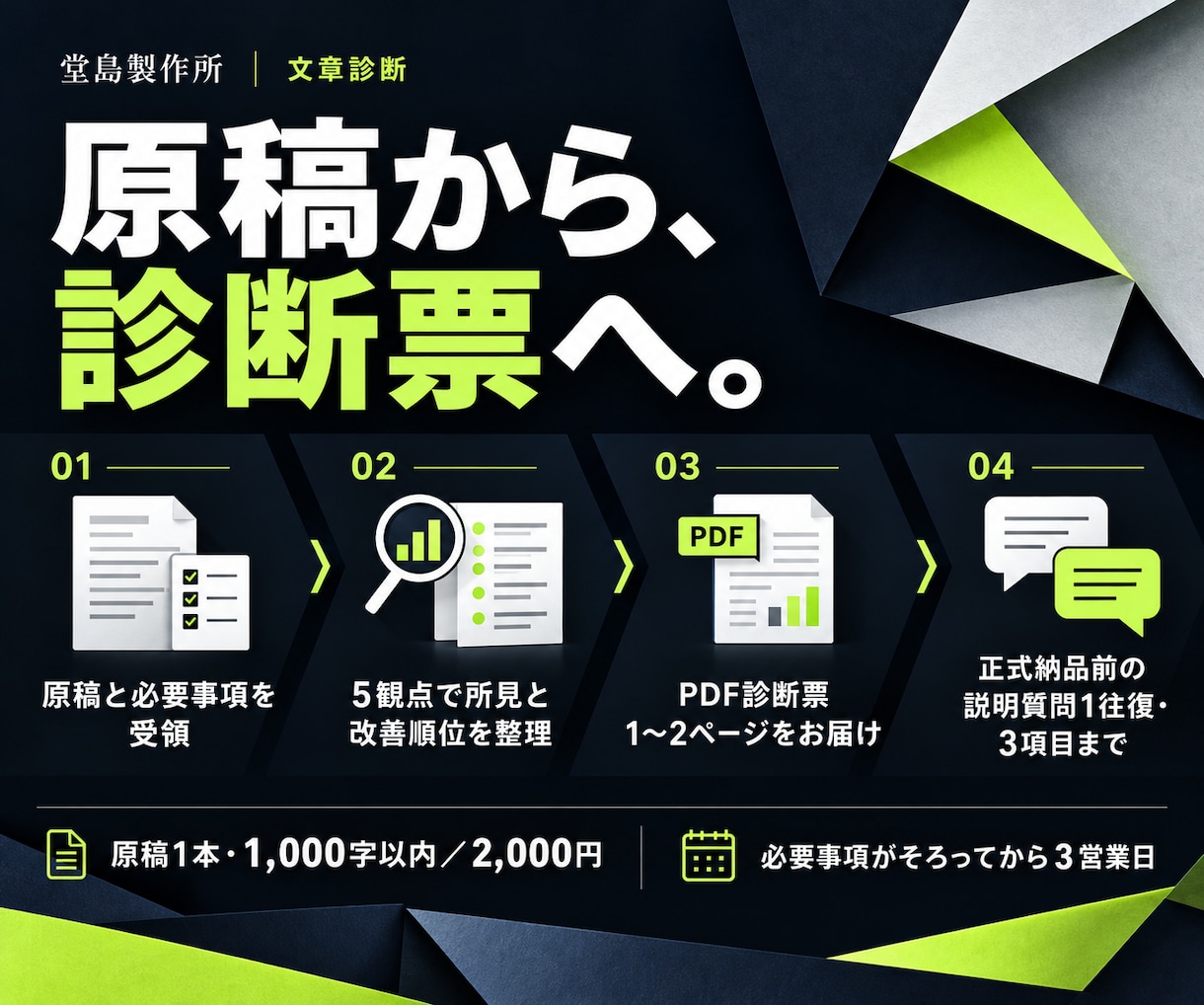 文章の読みにくい原因と直す順番を診断します 1,000字まで。診断票と改善の優先順位をお届け イメージ8