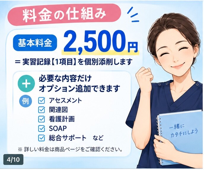 看護学生の実習記録を個別添削します アセスメント・関連図・看護計画を認定看護師が支援 イメージ4