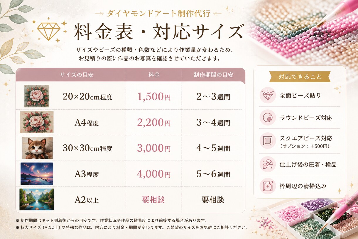 ダイヤモンドアート制作を代行します ダイヤモンドアート制作代行作りたいけど時間がない、を解決 イメージ2