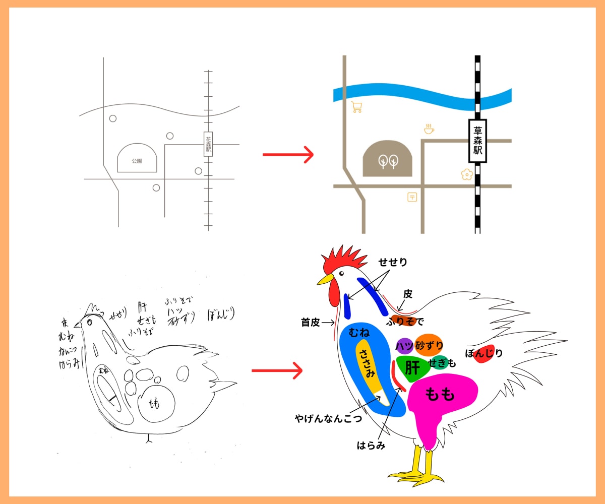 Adobe認定プロがAiデータ作成･トレースします Aiファイルの修正などもOK！丁寧に作成いたします。 イメージ5