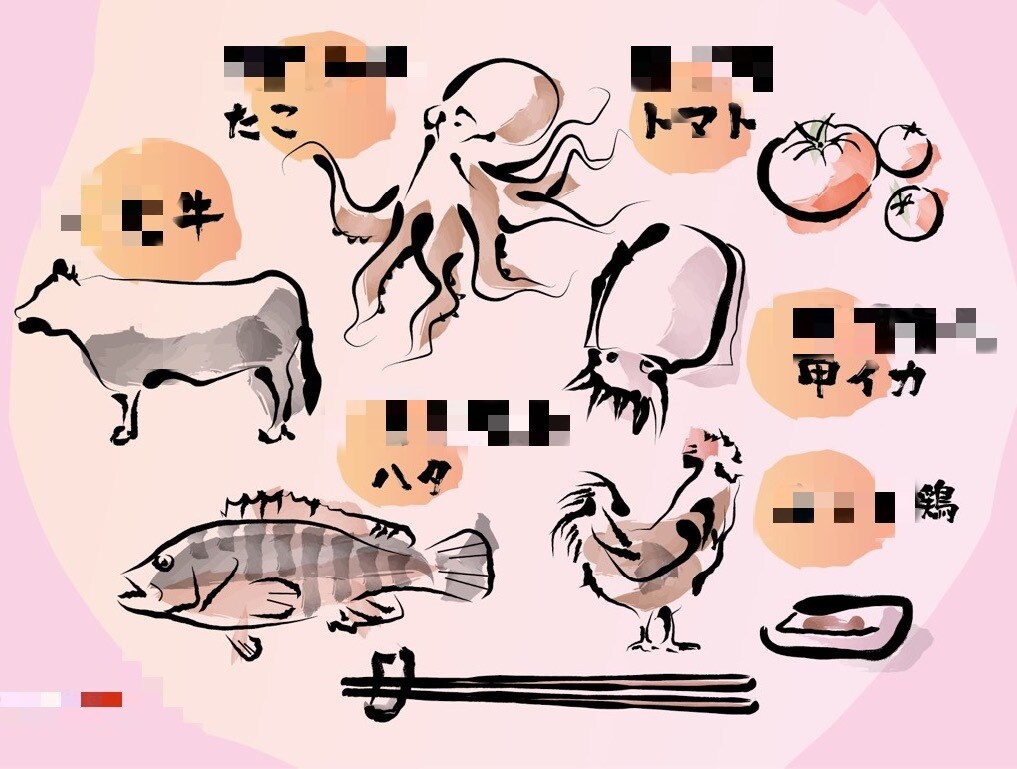 あなた専用のイラスト、アイコン作成します ！様々なテイストをご用意。ご要望の画像を作成します！ イメージ6