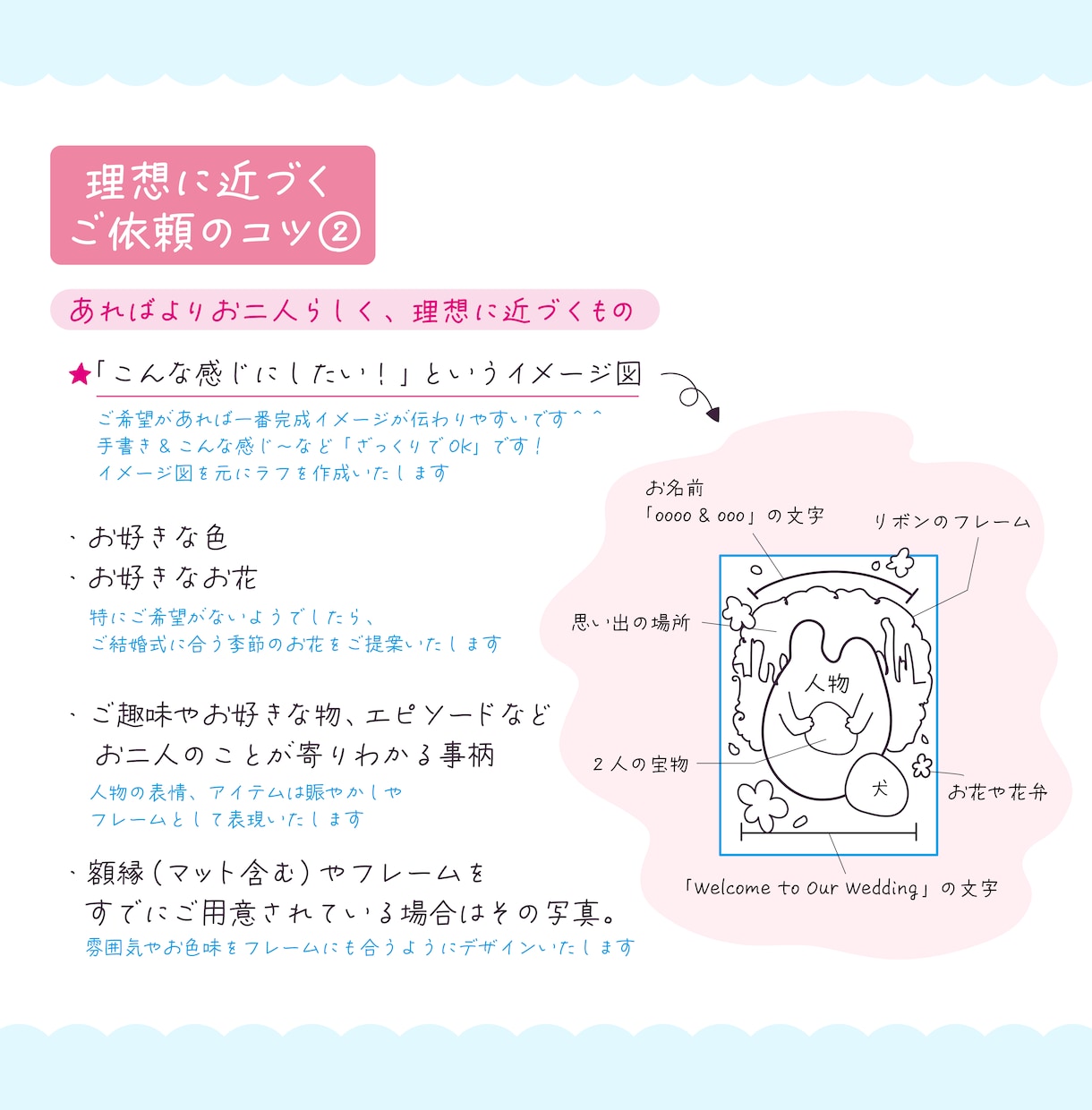お二人の思い出を形に♡アニメ絵で制作いたします 思い出や好きをいっぱい集めたお二人だけのイラストを制作します イメージ6