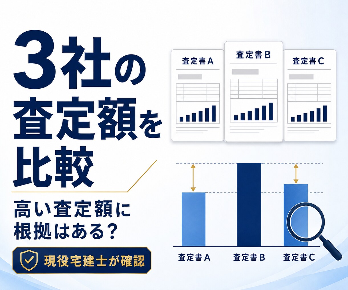 不動産会社からの査定額、妥当なのか本音で話します 不動産会社に従事してます。本音で価格が妥当なのか話します。 イメージ1