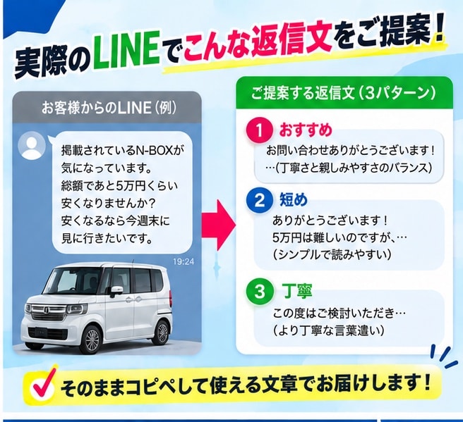 車屋さんの「このLINEどう返す？」を文章にします お客様へのLINE返信文を3案作ります イメージ3