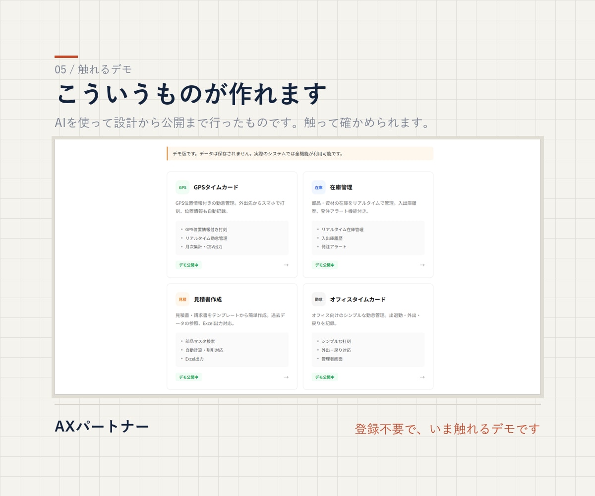 AIでアプリを作りたい方を、伴走で指導します 詰まったところだけ、隣で一緒に抜けます。 イメージ4