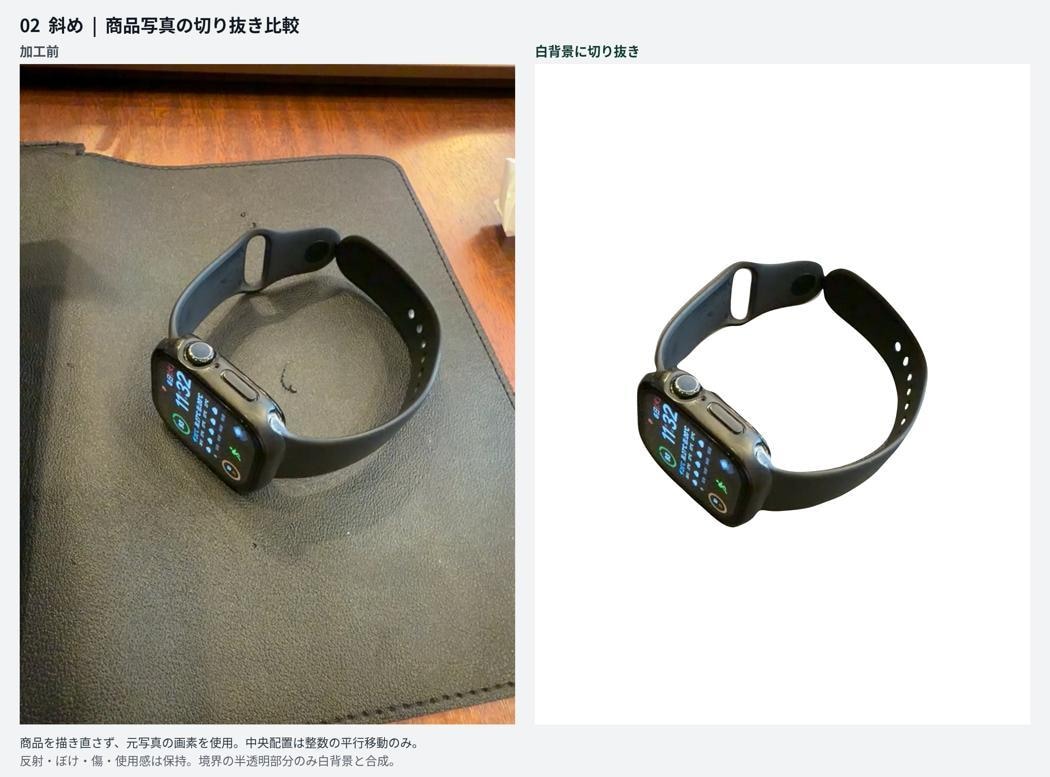 商品写真の背景を加工します 白背景・透明PNG対応。EC・商品写真を美しく仕上げます イメージ2