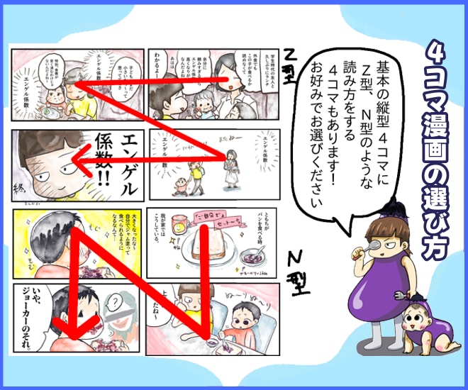 商品やサービスをわかりやすく伝える漫画を制作します SNS・商品PRなど読み手に親しみやすい絵柄で想いを届けます イメージ14