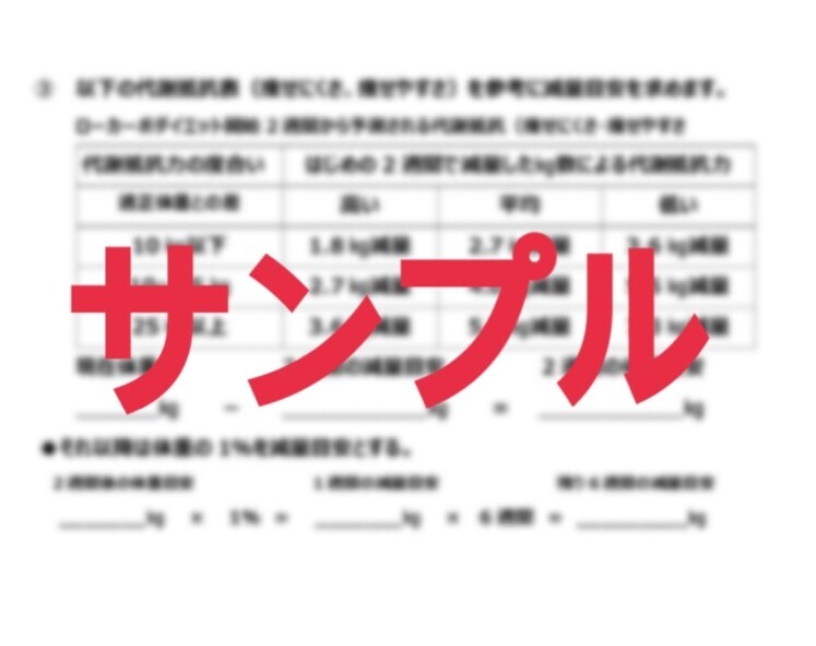 短期間で痩せる！ローカーボダイエットを教えます お肉・お刺身OK！運動や筋トレがあまり続かない方にオススメ！ イメージ4