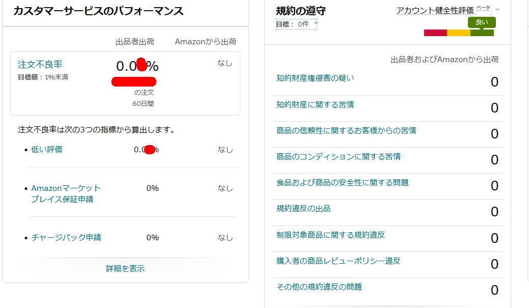 Amazon悩み事相談受付けます セラーフォーラム等で、聞けないこと、答えてもらえないこと!! イメージ1