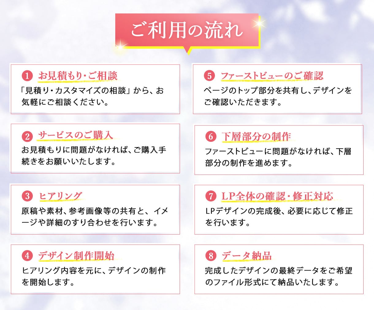 書籍掲載実績あり！訴求力のある集客LPを制作します 高品質LPで貴方のサービスの魅力を、届けたい方へ届けます！ イメージ2