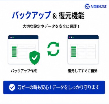 X予約投稿システム販売します 画像・動画対応！初心者向け導入サポート付きです！ イメージ9