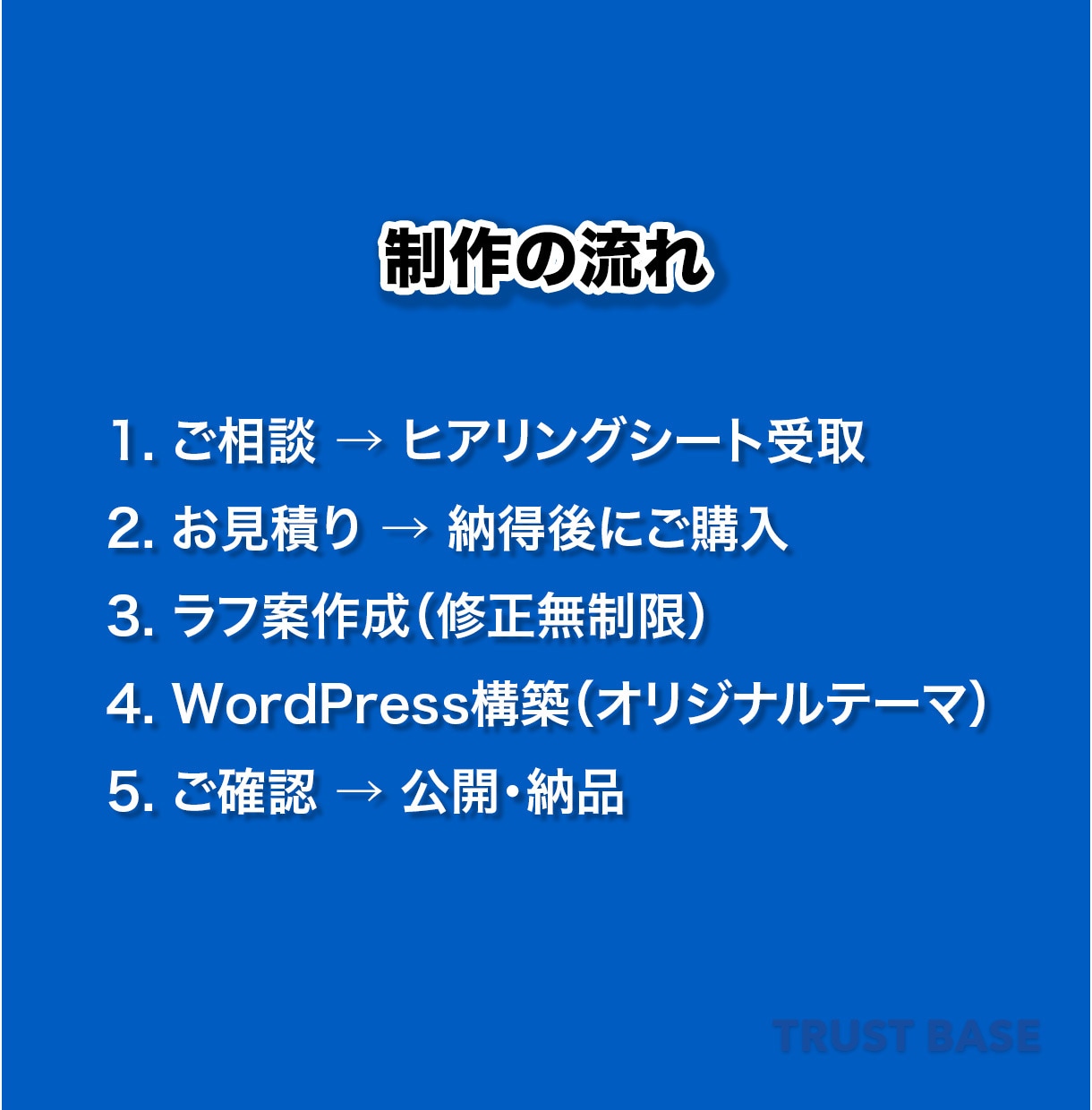 特別価格で建設業・設備業者様のWebサイト作ります 更新可能なWordPressサイトを特別価格でご提供 イメージ4